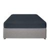 Serene - Navy Blue Fitted Sheet - 32cm Deep -
