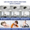 Zoruny 13" Low Profile Ceiling Fans with Lights and Remote,Dimmable