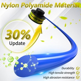 SHYSBV RAC118 RAC119 Replacement Trimmer Spool Line for Ryobi RLT3525S RLT3025F/S,Double Autofeed Spool,1.2mm Dia 8.4m Long,Strimmers Replacement Spools with Cover and Spring(3 spool +1 cap+1 spring)