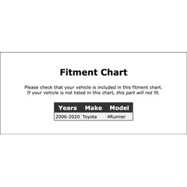 Front OR Low Beam Fog Light Bulb Compatible With Toyota 4Runner 2020 2019 2018 2017 2016 2015 2014 2013 2012 2011 2010 2009 2008 2007 2006 P-2486673