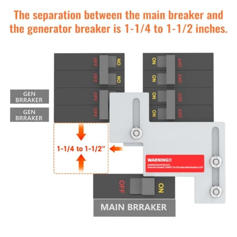 Generator Interlock Kit, 1 3/8 inches Spacing Between Main and