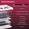 ZORNHER ZH980 Mechanical Keyboard Wireless,95% Pink Creamy Keyboard with Number
