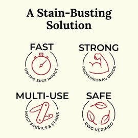 Chateau Spill Red Wine Stain Remover for Clothes – 25 Wipes - Stain Remover for Stubborn Stains - Cleaner Wipes Away New and Set on Tablecloth, Garment, Carpet, Upholstery and Laundry