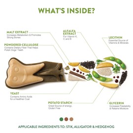 WHIMZEES by Wellness Stix Natural Dental Chews for Dogs, Long Lasting Treats, Grain-Free, Freshens Breath, Small Breed, 28 count