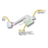 Shibata Science 080520-461 Simple Water Quality Inspection Kit, Simple Pack,