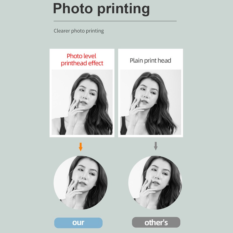 Mini Thermal Printer Portable Pocket Tool for Student with Paper