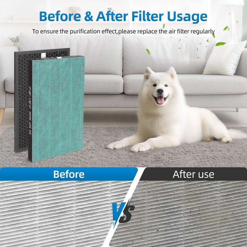 KC-860U Replacement Filter Set Compatible with Sharp KC860U Air Purifier