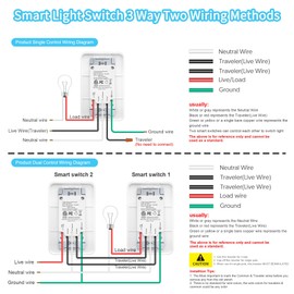 Smart Switch 3 Way Smart Alexa Light Switch Compatible with Alexa and Google Home, 2.4Ghz WiFi Light Smart Switch, Remote Control Light Switches,Neutral Wire Required (2)