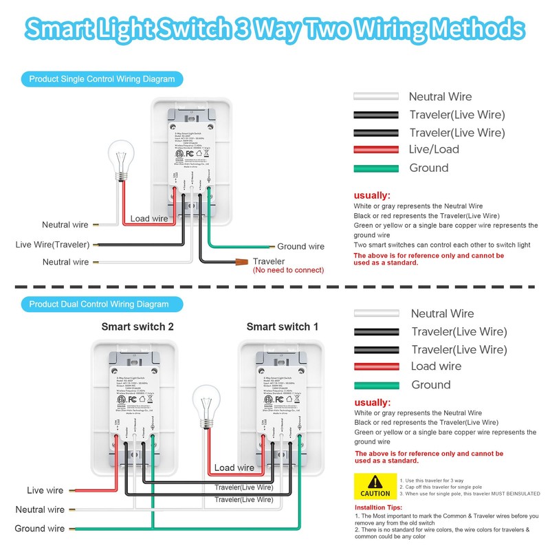 Smart Switch 3 Way Smart Alexa Light Switch Compatible with