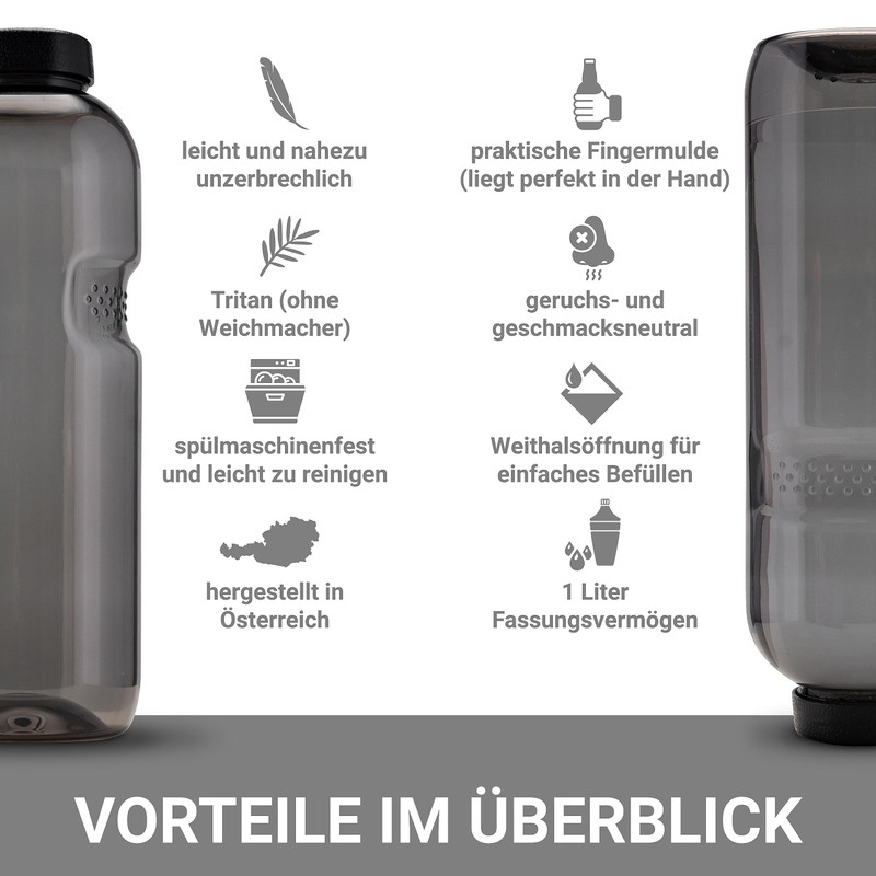 Kavodrink 4 x Tritan Water Bottle, 1.0 L, Black Sports
