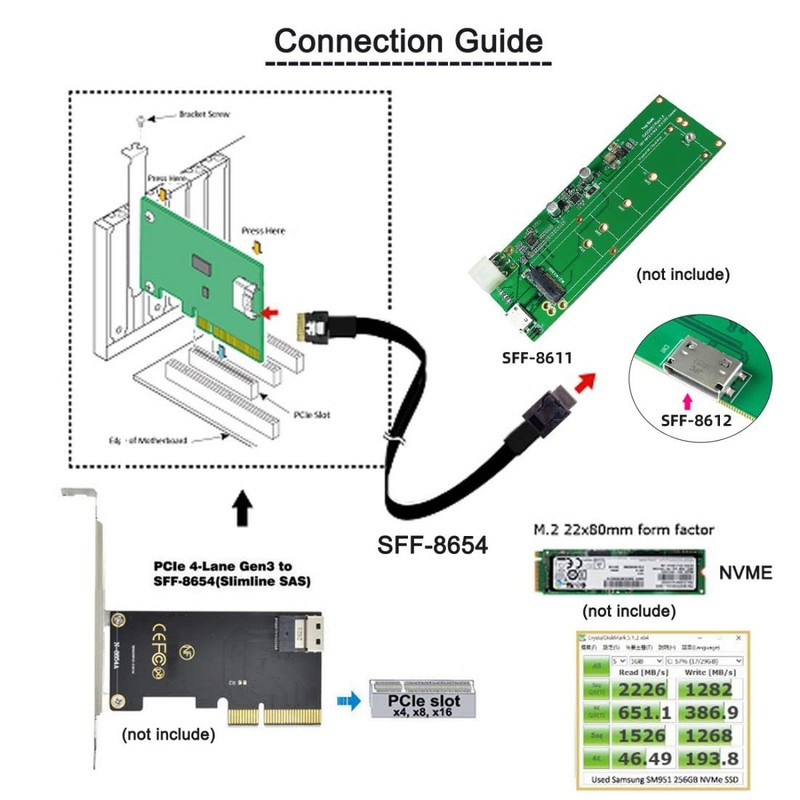 chenyang CY SFF-8611 to SFF-8654 Cable, OcuLink PCIe PCI-Express SFF-8611