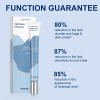 Under-eye Bags & Wrinkles Rapid-reduction Serum & Instant