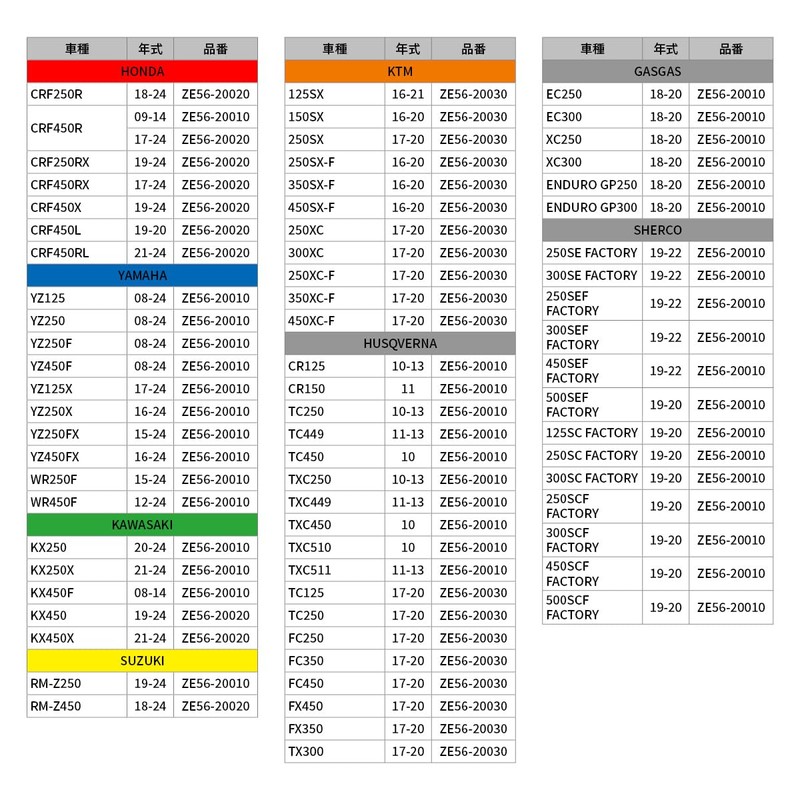Zeta DRC - ZETA Front Fork Bottom Adjuster