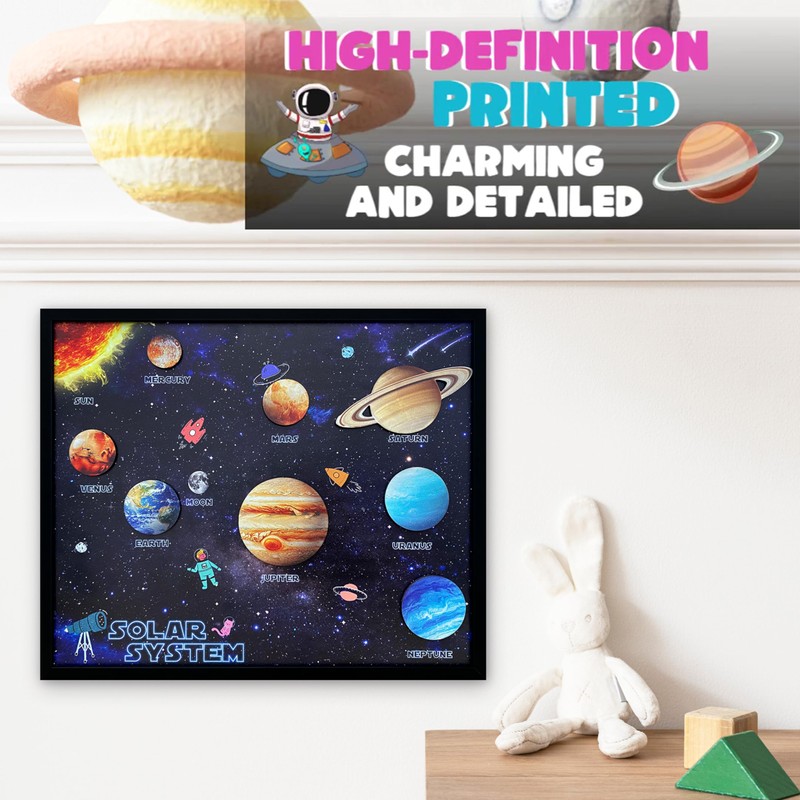 flinelife Wooden Solar System Wall Art Decor, 12x10, Perfect for
