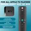 aarooGo Remote Control for Apple TV 4K / HD Players