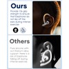 Gcioii Memory Titanium Alloy Ear Hooks for AirPods Pro 3,