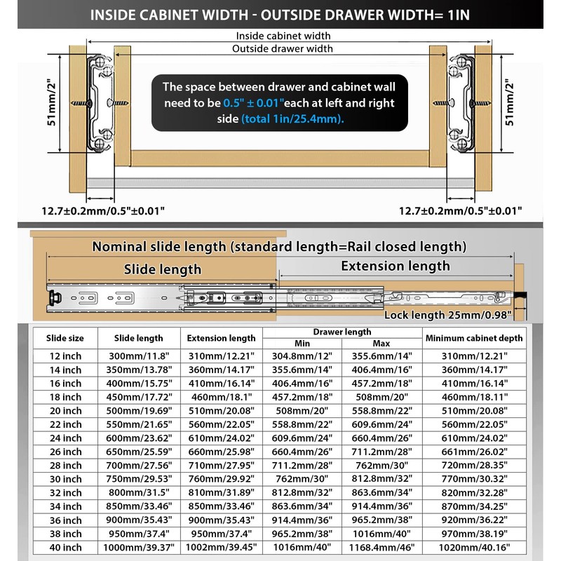 YENUO Heavy Duty Drawer Slides Full Extension With Lock Side