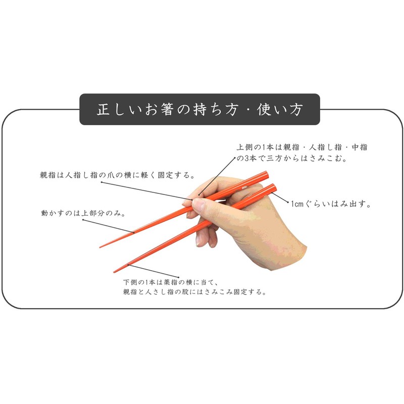 isida Chopsticks Aska