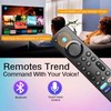 Replacement Voice Remote Control for Fire Smart TV Stick/TV Cube