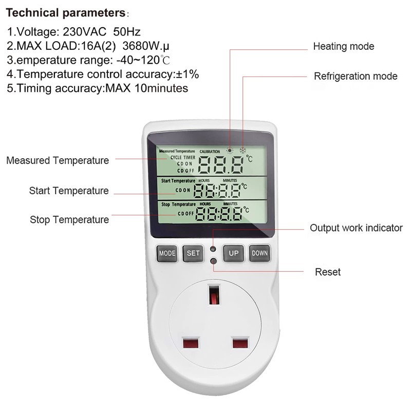 Thermostat Outlet Socket Digital Temperature Controller with 1.7m Sensor Heating