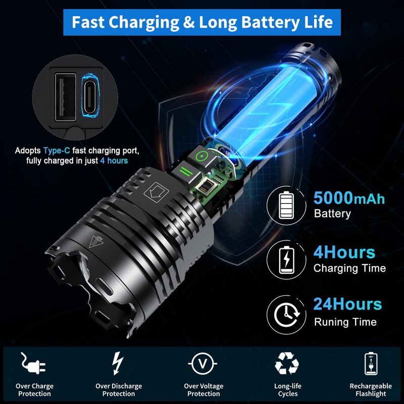 Rechargeable Led Flashlights 5800.000 High Lumens,Super Bright Flashlight True,Powerful Tactical