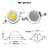 GuuYebe LED Chip, High Power Bulb Lamp Bright Lighting Natural