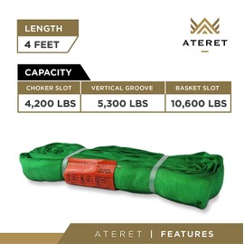 ATERET Powerlift Green Polyester Endless Round Sling - 4 Feet Length, 5,300 lb. Vertical Capacity, 10,600 lbs Basket - Heavy Duty Poly Lifting Sling