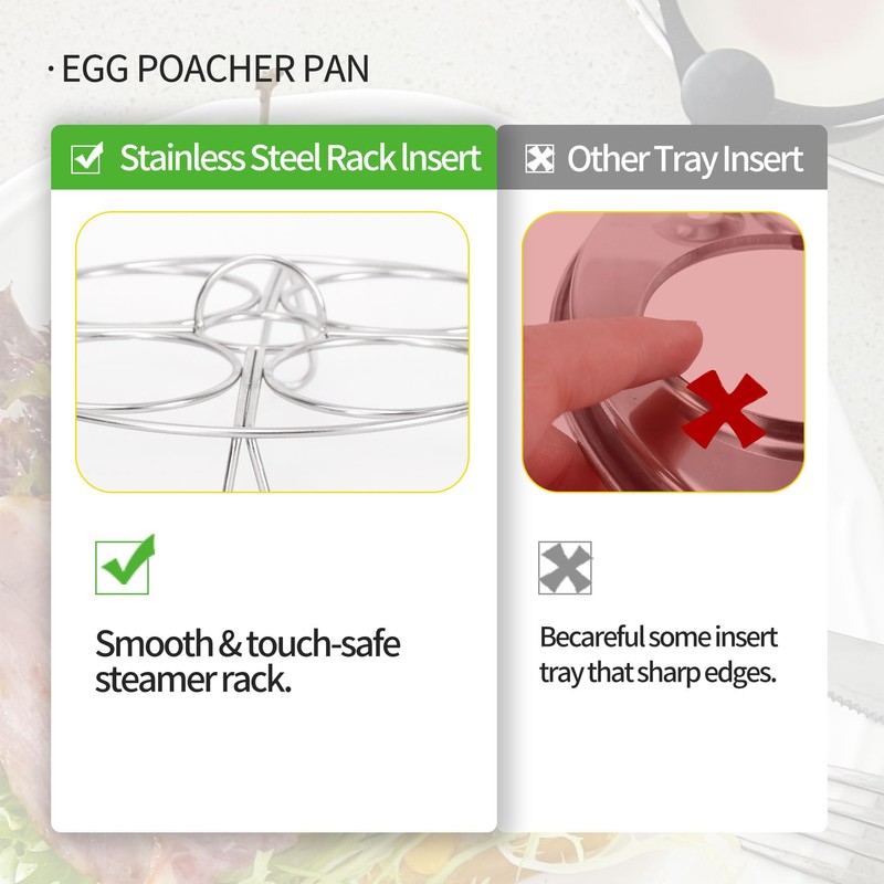 Fuexmotco Egg Poacher Pan, Stainless Steel Egg Poaching Pan for