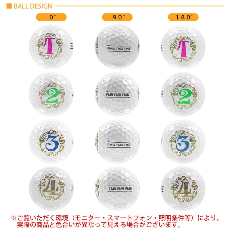 Frank Miura Golf Ball, Spin, Rotation, R&A Certified Ball, 2-Layer,
