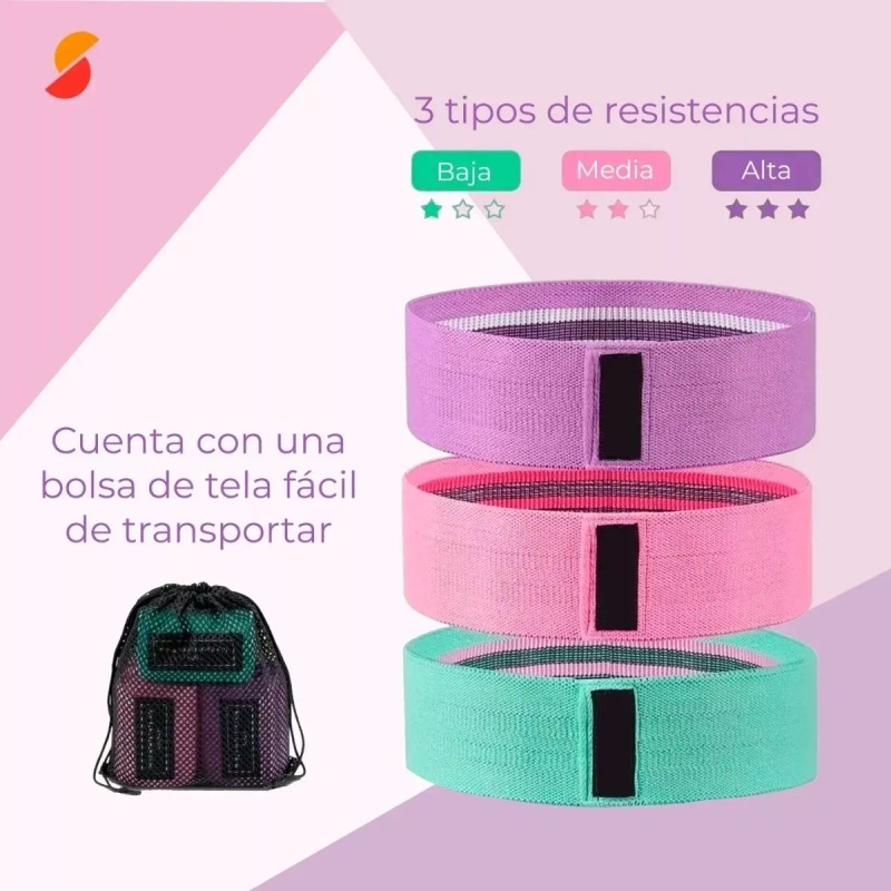 CB Bandas De Ejercicio, Ligas De Resistencia Lo Yoga Kit