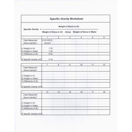 Universal Specific Gravity Kit for Your Electronic Bench Scale