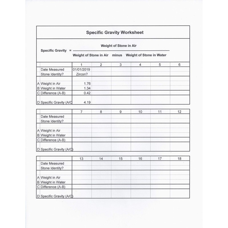 Universal Specific Gravity Kit for Your Electronic Bench Scale