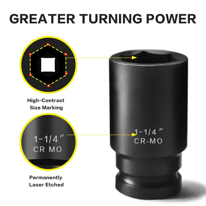TONYNOL 3/4 Inch Drive Deep Impact Socket Set,6-Point,SAE(1"to 1-1/2"),8 Pcs,Cr-Mo.Heavy