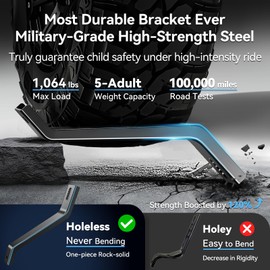 Empathech Training Wheels for 20 inch Bike, Safety Max—High-Strength Steel with Anti-Tip Design, Long-Lasting Light Up Bicycle Training Wheels for Kids Bike, Fits 20'' Single-Speed Only, Purple