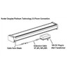HUNTER Douglas Platinum Technology 2.1 18V DC Plug-in Transformer