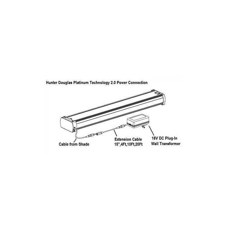 HUNTER Douglas Platinum Technology 2.1 18V DC Plug-in Transformer