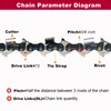 20" Chainsaw Bar & Chain Combo 3/8” Pitch, 050 Gauge,
