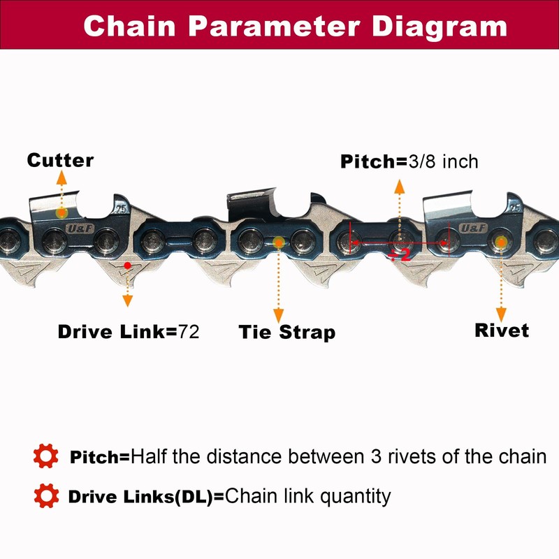 20" Chainsaw Bar & Chain Combo 3/8” Pitch, 050 Gauge,