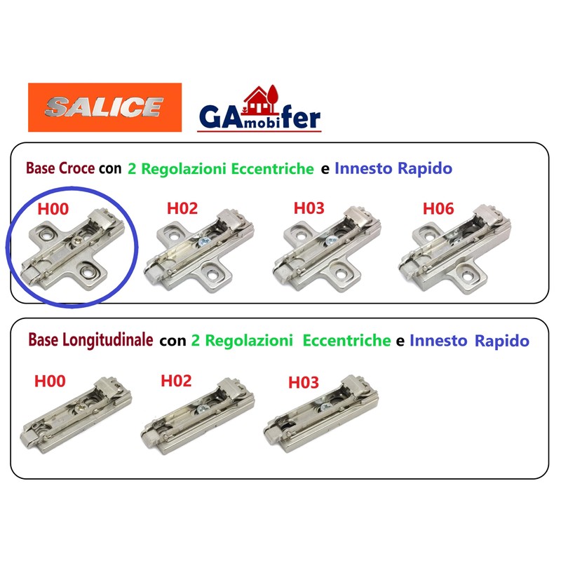 GAMOBIFER Base for Salice Hinges with Quick Release and Quick