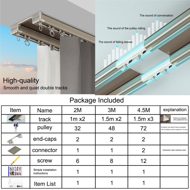 YXHOMME Double Row Ceiling Curtain Track - Double Rails for