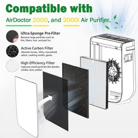 2000 Replacement Filters Compatible with Air Doctor 2000 & 2000i Air Purifier, 1 High-Efficiency Filter, 2 Activated Carbon Filter and 4 Pre-Filters, Compare to Part # ADF2001, ADF2002, ADF2003