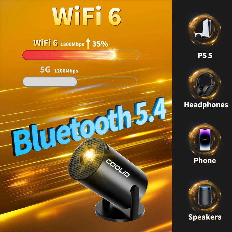 coolid Mini Projector, Support 4K 1080P Portable Projector with Bidirectional