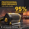 Electric Grill Brush - Cordless Rechargeable Electric Grill Cleaner with