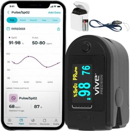 Vive Precision SP02 Pulse Oximeter Fingertip Bluetooth Includes Case, Batteries, Lanyard - Blood Pressure Level Monitoring Device