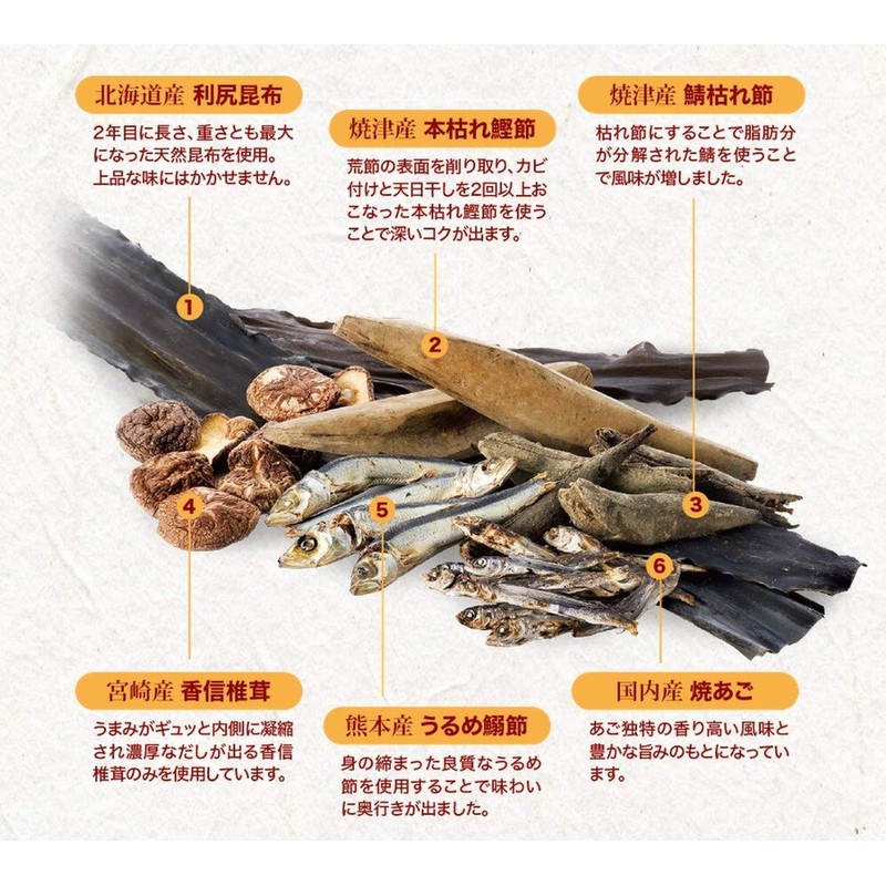 北野エース あご入りだし45%減塩 だしパック6.4g×25包 キタノセレクションで毎日がプロの味！