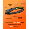 NightBuddy The Original LED Headlamp Rechargeable Flashlight for Adults Camping