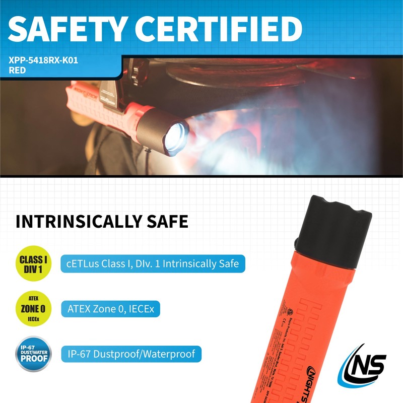 Nightstick Flashlights XPP-5418RX-K01, Multi-Angle Mount, Red