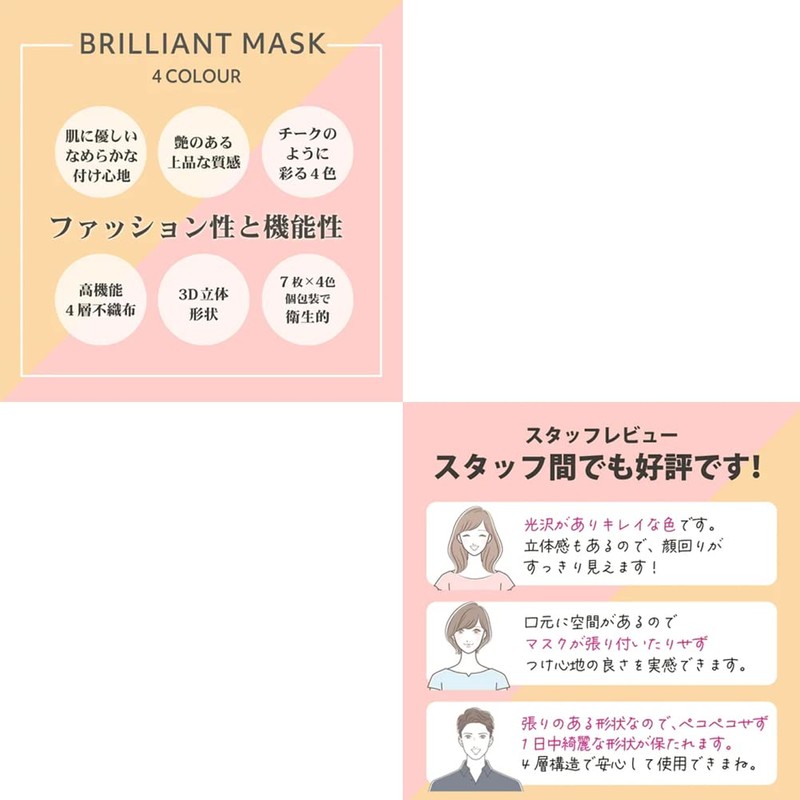 [NISHIKIN] 【2個セット】 ブリリアント メイクアップマスク 3D立体 チークの代わりにうるツヤマスク ベージュ 8枚入 2色×4枚 02