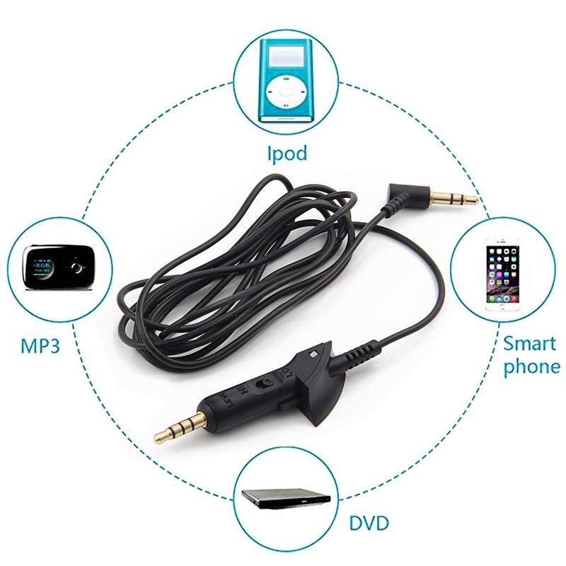 Lusgawer QC15 Cable Replacement Audio Extension Cord Compatible with Bose