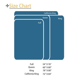 Royal Tradition 100 Percent Bamboo Bed Sheet Set, Queen, Solid Sea, Super Soft and Cool Bamboo Viscose 4PC Sheets